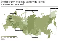 «Два Алтая» встали рядом по уровню научного развития среди российских регионов