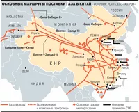 Переговоры России и Китая о газопроводе «Алтай» откатились на десятилетие назад