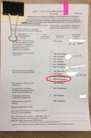 Максим Талдыкин уже значится руководителем фракции КПРФ в официальных документах АКЗС