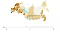 Эксперты смоделировали распространение коронавируса Алтайском крае основе демографической модели