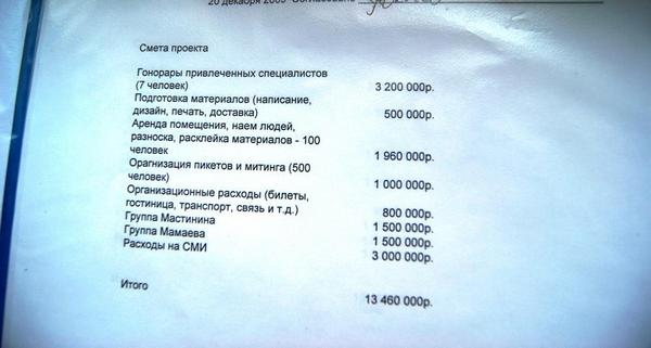 Под финансовыми документами, изъятыми в подпольном
&quot;антимэрском&quot; штабе в Барнауле, стоит подпись высокопоставленного
чиновника администрации Алтайского края.
