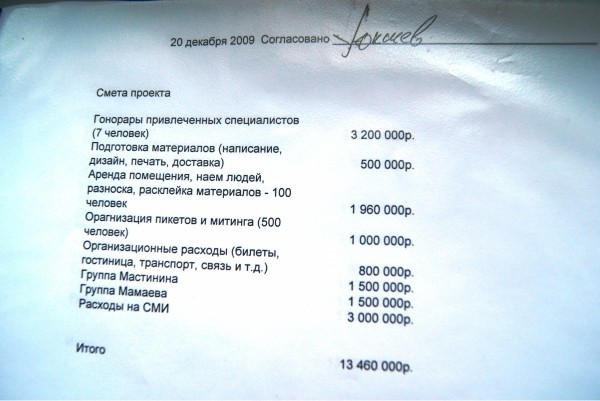 Газета Moskow Post утверждает, что под
финансовыми документами &quot;антимэрской&quot; кампании в Барнауле стоят
подписи Локтева.