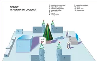 Схема расположения новогодних объектов в Новоалтайске