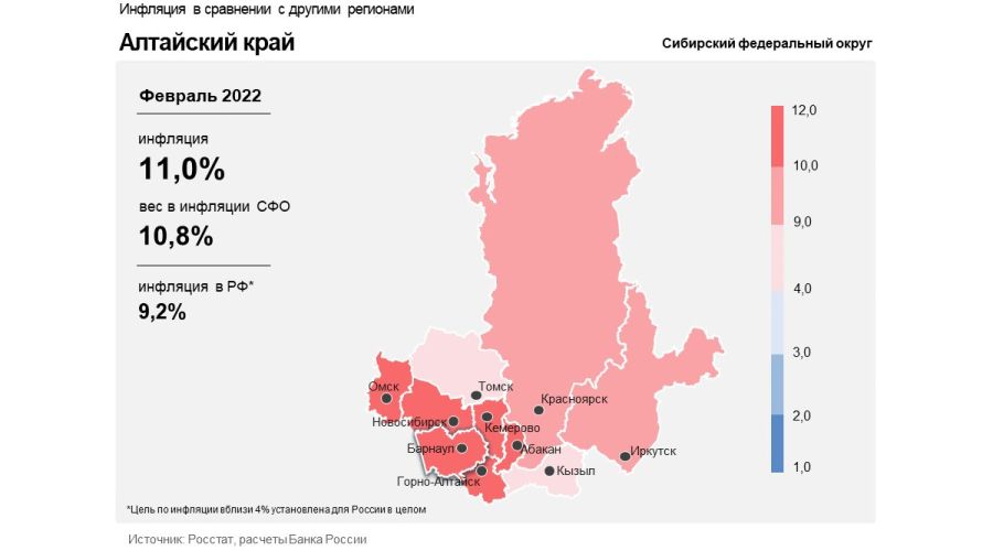 Процент пошел: Центробанк объяснил подскочившую февральскую инфляцию в Алтайском крае