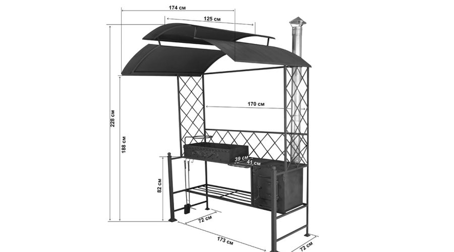 Размеры мангала для шашлыка