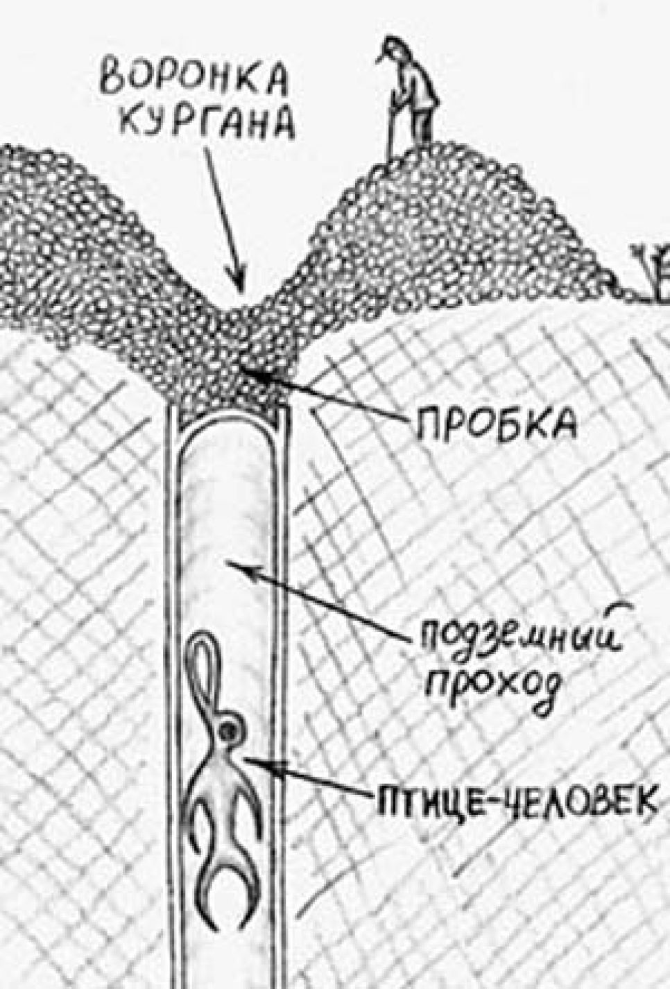Доктор Мулдашев ищет следы птицечеловека: очередная статья о
поездке известного мистика на Алтай.