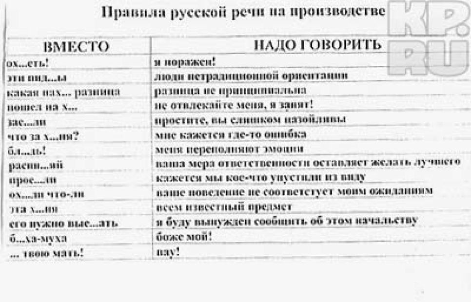 В Барнауле руководство завода, выпускающего мороженое,
запретило своим сотрудникам нецензурно выражаться, надеясь, что
это улучшить качество продукции.