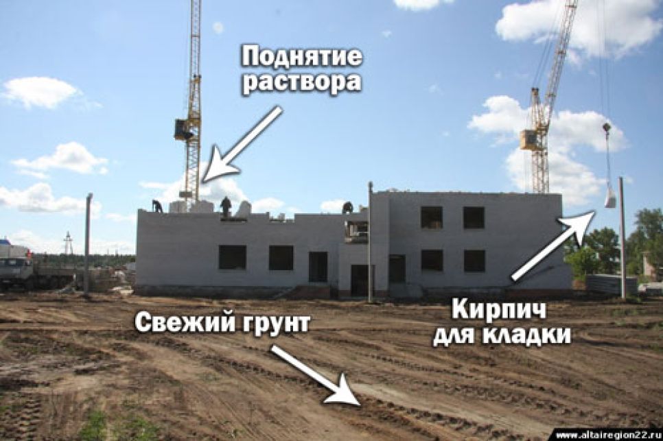 Каменщик Михаил Зацепин о "ведущейся" стройке в Мамонтово, где
алтайские власти желают построить "Село XXI века": очень жаль,
что уровень показушничества у нас достиг такого размаха, что нас
уже за людей не считают...