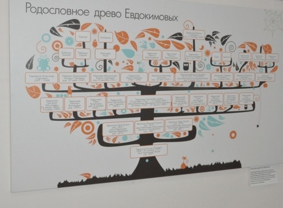 Первая выставка родословных именитых людей Западной Сибири
открылась в барнаульской галерее Universum. Фоторепортаж.