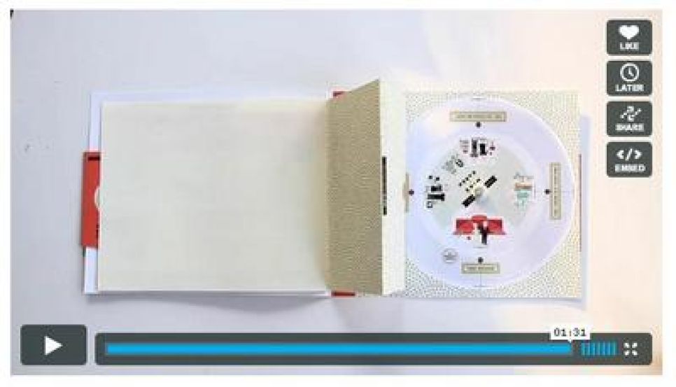 Салон "Свадебная Мечта" составил рейтинг самых необычныхсвадебных аксессуаров.