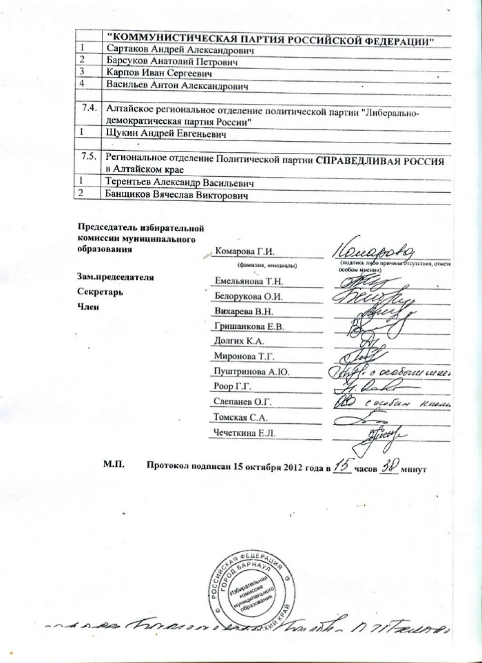 В Барнауле мандаты депутатов гордумы распределили до официального оглашения итогов выборов.