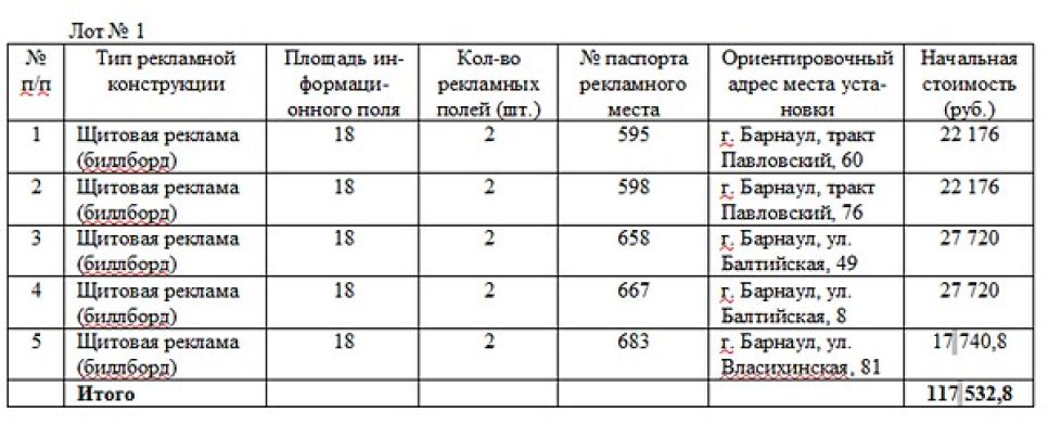 В Барнауле объявлен первый аукцион по продаже земельных участков под рекламные билборды.