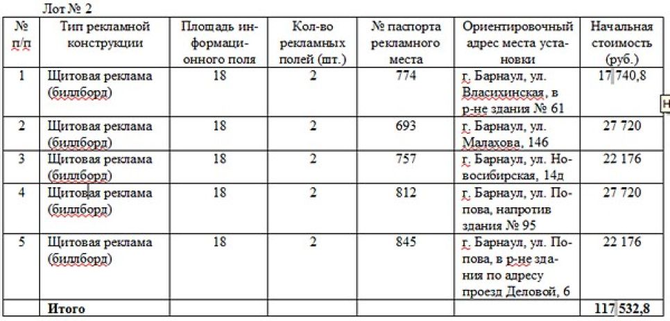 В Барнауле объявлен первый аукцион по продаже земельных участков под рекламные билборды.