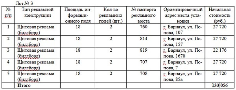 В Барнауле объявлен первый аукцион по продаже земельных участков под рекламные билборды.
