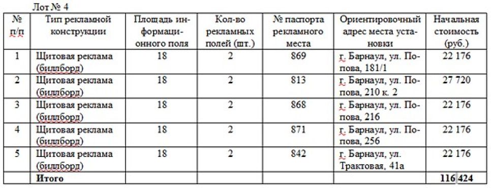 В Барнауле объявлен первый аукцион по продаже земельных участков под рекламные билборды.