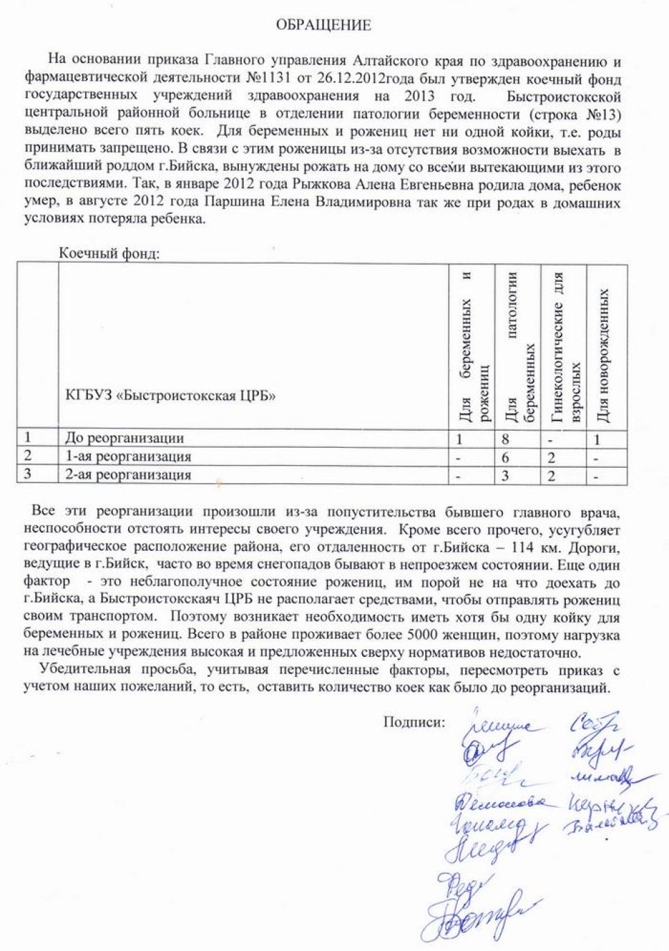 Медперсонал Быстроистокской ЦРБ просит вернуть в больницу койки для рожениц: женщины рожают на дому - дети гибнут