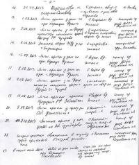 Терпение лопнуло: оставшиеся без жилья барнаульцы объявили голодовку