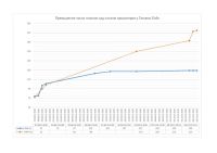 нажмите для увеличения