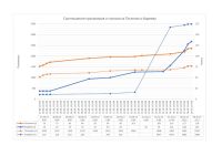 нажмите для увеличения