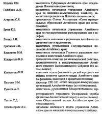 Состав попечительского совета «регионального оператора»