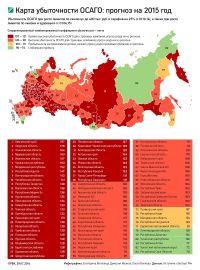 Страховщиков ждут убытки по ОСАГО в Алтайском крае