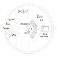 Типичная планировка купольного дома