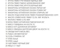 Алтайский ритейлер «Мария-Ра» назвал 20 «защищенных» от инфляции продуктов