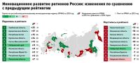 Эксперты не сочли «два Алтая» слишком полезными для развития инноваций