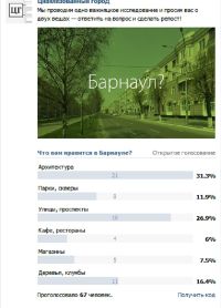 Памятники, магазины или скверы: «Цивилизованный город» исследует вкусы барнаульцев