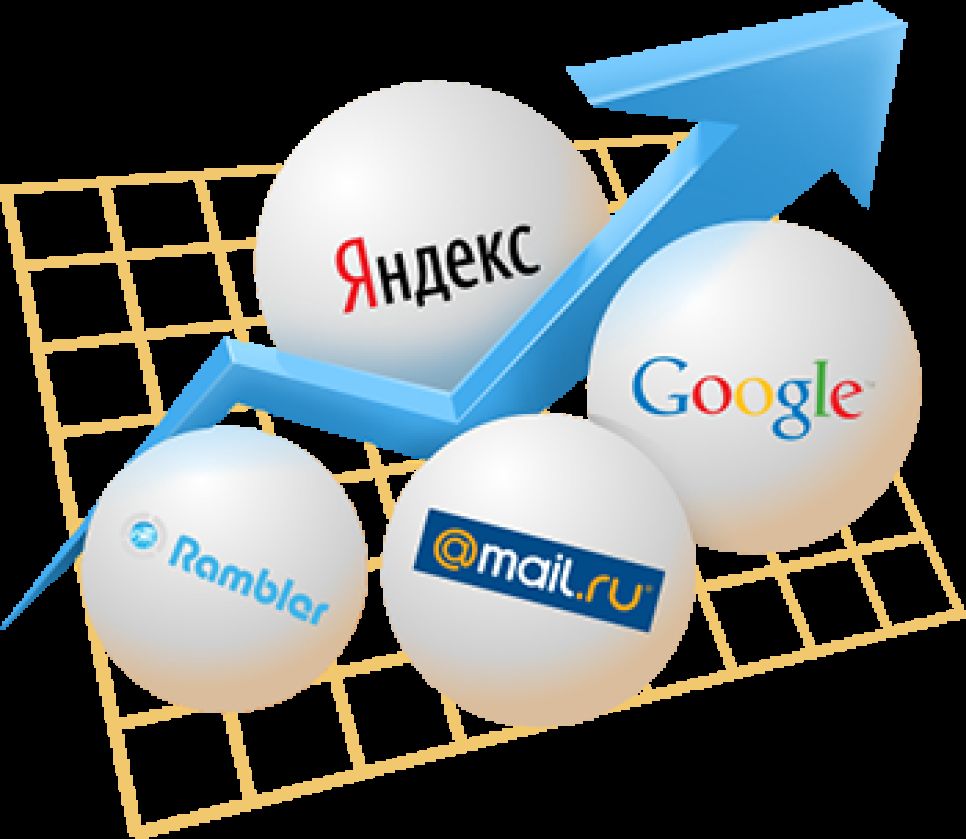 Технологии продвижения сайтов