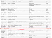 Алтайский канал «Катунь 24» научили делать телевидение «по-латвийски»