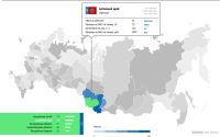 «Два Алтая» оказались в хвосте российского рейтинга семейных расходов на коммуналку