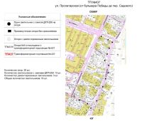 Фрагмент технического задания