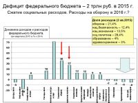 Профессор кафедры экономической и социальной географии России МГУ Наталья Зубаревич: «Поздравляю, Алтайский край, вы в стагнации, если вас это устраивает»