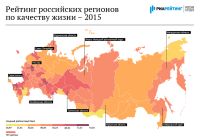 «Два Алтая» вновь плетутся в хвосте федерального рейтинга качества жизни