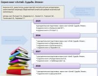 Книгу алтайского журналиста со вкладышем отпечатают для библиотек за бюджетный счет