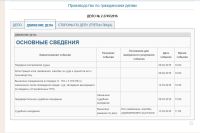 Барнаульский суд снова проявил себя в деле борьбы с ЛГБТ-подростками