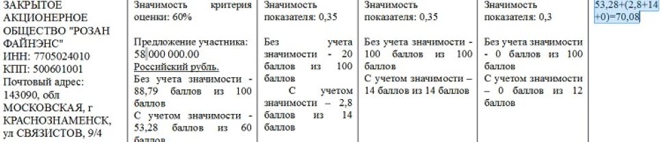 Подмосковная компания, подконтрольная структуре из Лихтенштейна, выиграла аукцион по изготовлению проездных для барнаульцев