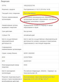 Бесправная академия: на детище Леонида Тена наложили «табу»