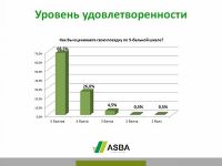 Алтайские чиновники хотят кормить туристов фермерскими продуктами