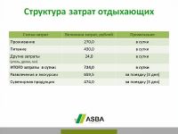 Алтайские чиновники хотят кормить туристов фермерскими продуктами