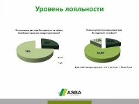 Алтайские чиновники хотят кормить туристов фермерскими продуктами
