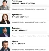 Дополнительное кресло: алтайские единороссы замахнулись еще на один думский мандат?