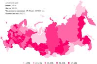 Обеспеченность местами в вузах