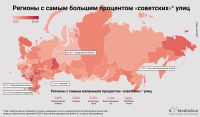 Некрасный проспект: статистика назвала Алтай регионом с наименее «советскими» названиями улиц