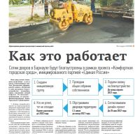 Третий разворот «Вечернего Барнаула» с информацией о «партийном проекте» ЕР