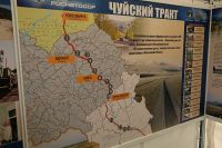 Схема «Чуйского тракта»