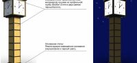 Проект реконструкции часов