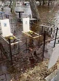 Вода на Черницком