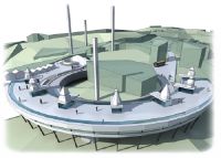 Подковообразный панорамный комплекс